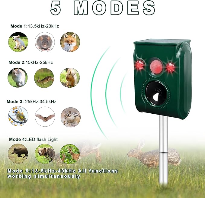 2 Pack Solar Animal Repellent Ultrasonic pest Repeller Cat Repellent Outdoor Squirrel Repellent Deer RepellentWaterproofSiren and Flash Animal RepellentRepelDog Raccoon SkunkRodent.
