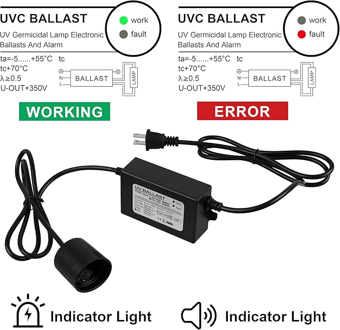 100-120V 55W Electronic Ballast for 12GPM UV Water Sterilizer 4-Prong Lamp Connection with Indicator Lights