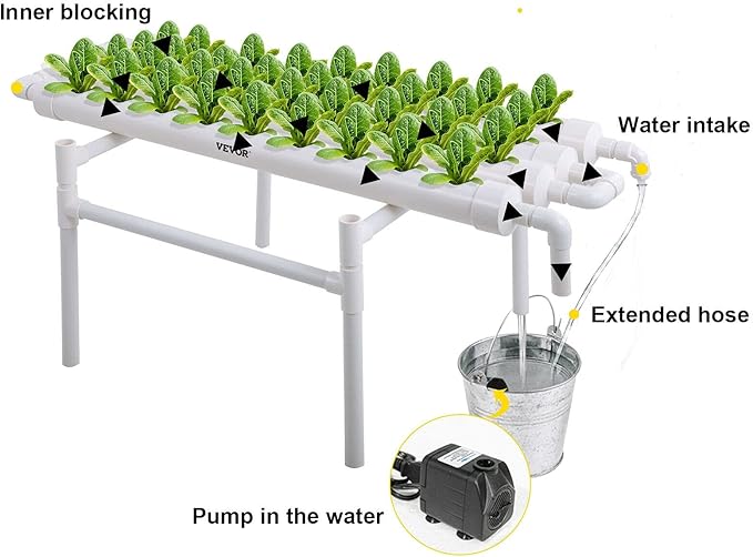 Hydroponic Growing Pipe Kit 36/54/72/90/108 Holes Sites 1 Layers to 4 Layers Planting Sites Grow Box Water Culture System (Color : 1F 6Pipes 54 Sites) (4f 8pipes 72 Sites)