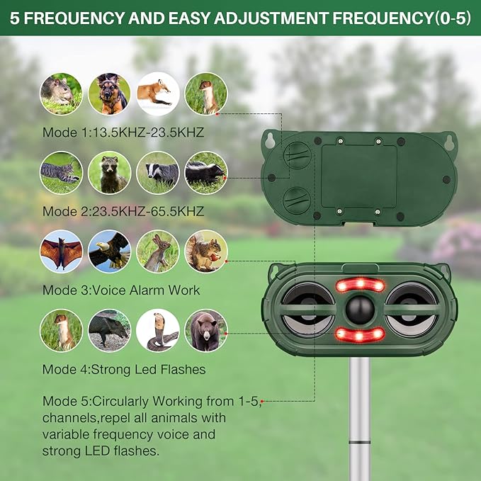 Animal Repellent OutdoorSolar Pest Animal Repellent OutdoorSquirrel RepellentRacoon RepellerEffective Deer Repellent Devices with Motion Sensor &amp Flashing Light for Yard Garden（1 Pcs）