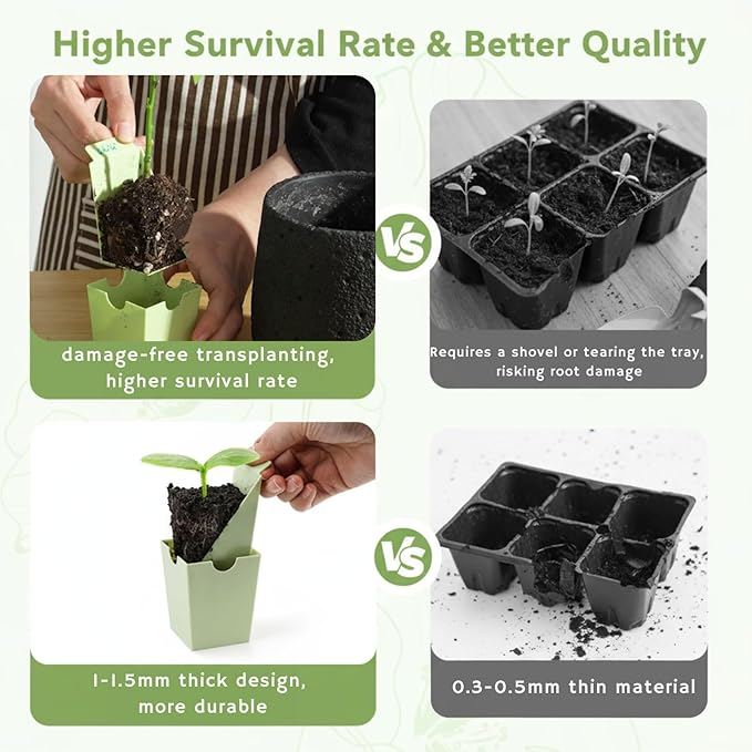 Seed Starter Tray Dual-Purpose Handles for Transplanting &amp Labeling 9 Deep 2.3 in Cells Extra-Thick Reusable Germination Kit for Indoor Outdoor &amp Greenhouse Use