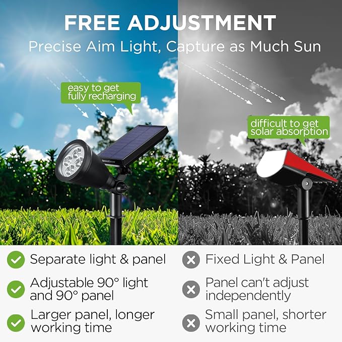 InnoGear Solar Lights Outdoor Waterproof Christmas Halloween Solar Garden Light for Outside Yard Landscape Lighting Pathway Spot Lights Spotlight Wall Light Auto On/Off 2 Pack (Red and Green Light)