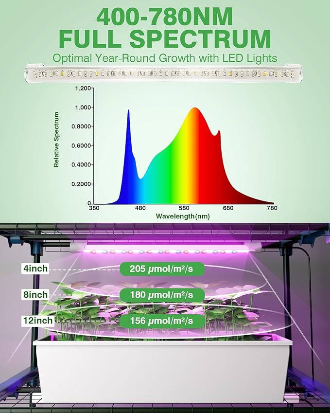 PYY Mini Indoor Greenhouse with Grow Light - Small Portable Outdoor Plant Green House Cabinet with Wheels Thermometer PVC Tent Cover 4 Dimmable 3 Color 2FT 36W LED Kit 4 Tier Gardening Shelves
