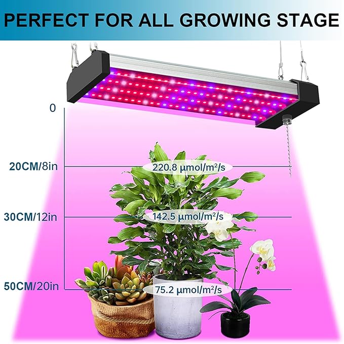 LED Plant Grow Light Full Spectrum Sunlight Plant Light Veg/Bloom Daisy Chain Heat Lampwith Pull Chain Switch for Plants Growing TentB30CM
