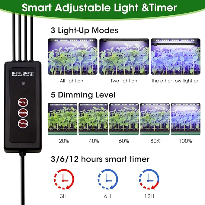 MQUPIN 80-Cell Seed Starter Tray with Grow Light 2-Pack Adjustable Brightness Seed Starter Kit with Humidity DomeSmart TimerWatering SprayerSeederPlant Germination Kit for Seeds Growing