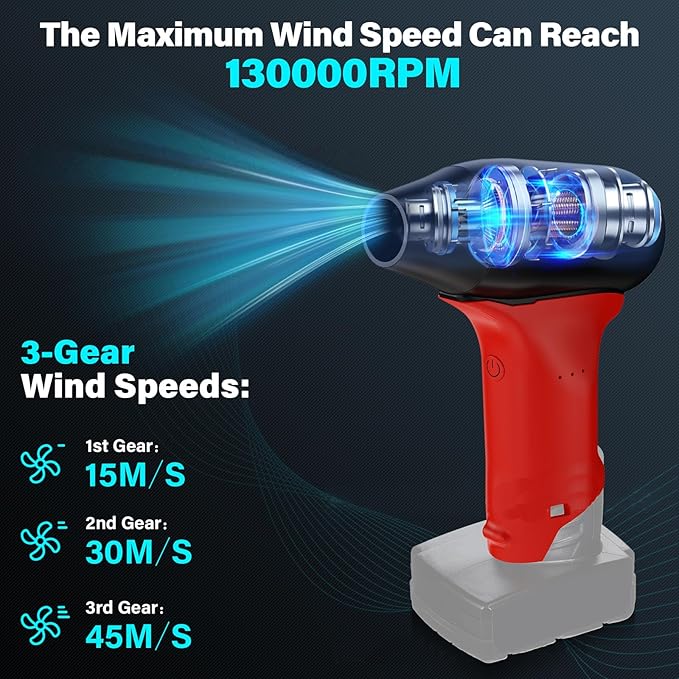 Portable Jet Fan Mini Blower130000 RPM Compressed Air Duster Compatible with Milwaukee 12V Lithium Battery Powered Jet Dry Blower for CarHomeCleaningLeaf Blower