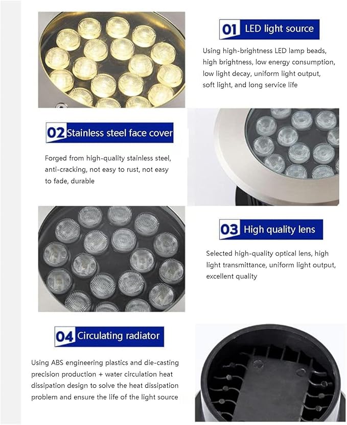 Outdoor LED Spotlight - Ground Projector Lights IP67 Waterproof Outdoor LED Recessed Spotlight Buried Garden Light LED Recessed Ground Spotlights For Garden Tree Landscape Lighting(RGB12w(24V))