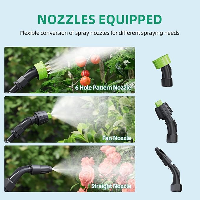 Battery Powered Sprayer Wand Garden Electric Sprayer 24.5 Telescopic Wand with 20 FT Hose 7.2V Voltage 3 Adjustable Nozzles Portable USB-C Rechargeable Water Spray for Lawn and Outdoor