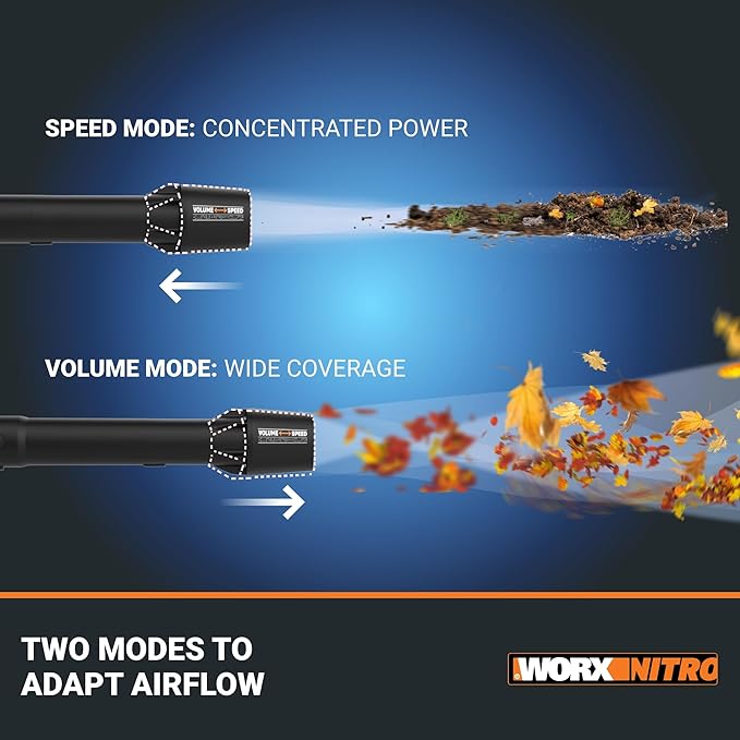 WORX Nitro WG572 80V Cordless Leaf Blower Backpack Blower with 800CFM &amp 150MPH Electric Blower for Lawn Care with Brushless Motor &amp Variable Air Control 4 Batteries &amp Basecamp Charger I
