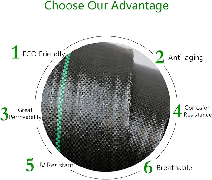 Weed Control Membrane UV Stabilised Ground Cover Membrane Trimmable Black Woven Roll Weed Barrier Perfect for Gardens Patios Flower Beds Landscaping(1 * 100m)