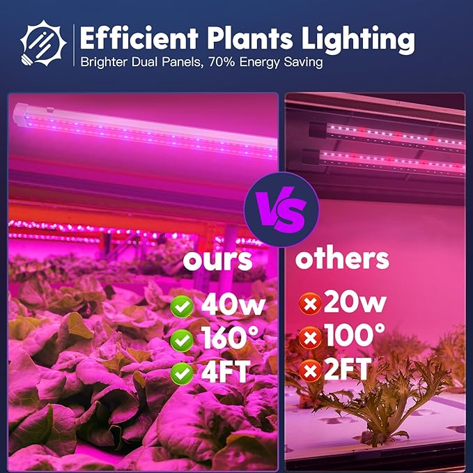 FREELICHT 6 Pack 4FT LED Grow Light 40W (250W Equivalent) Sunlike Full Spectrum+Red Blue (660nm+460nm) Spectrum Integrated Plant Light for Hydroponic Seeding Veg Flower Plug-in with On/Off Switch