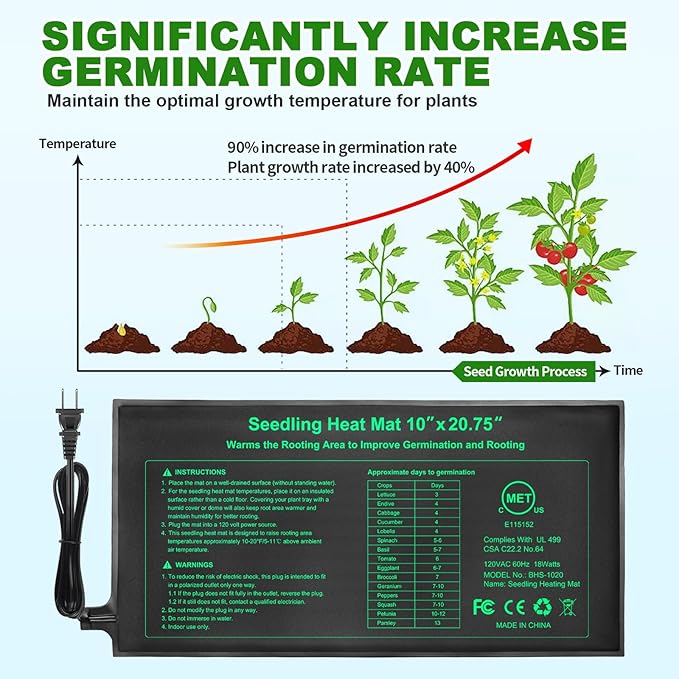 Seedling Heat Mat with Thermostat Pack of 2 Dual Certified by MET and UL Plant Heating Mat Pad Equipped with A Temperature Probe It Automatically Maintains A Constant Temperature