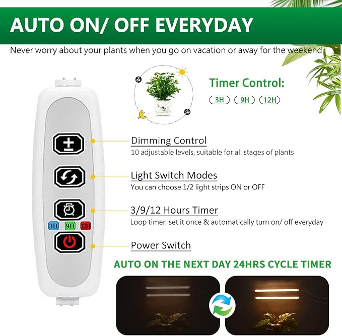 Plant Lights for Indoor Plants Full Spectrum Growing Lamps for Indoor Plants Auto On &amp Off Timer 10 Dimmable Levels Grow Light Strip for Hydroponic Succulent Seedling (2 Strips x 2pcs)