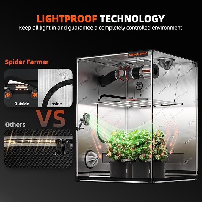 Spider Farmer 5x5 Grow Tent 2025 New 60x60x801680D Thicken Mylar Canvas with Hook for Controller and Power Strip Enlarged View Window for Indoor Hydroponic Growing for SF7000 SE7000 G7000