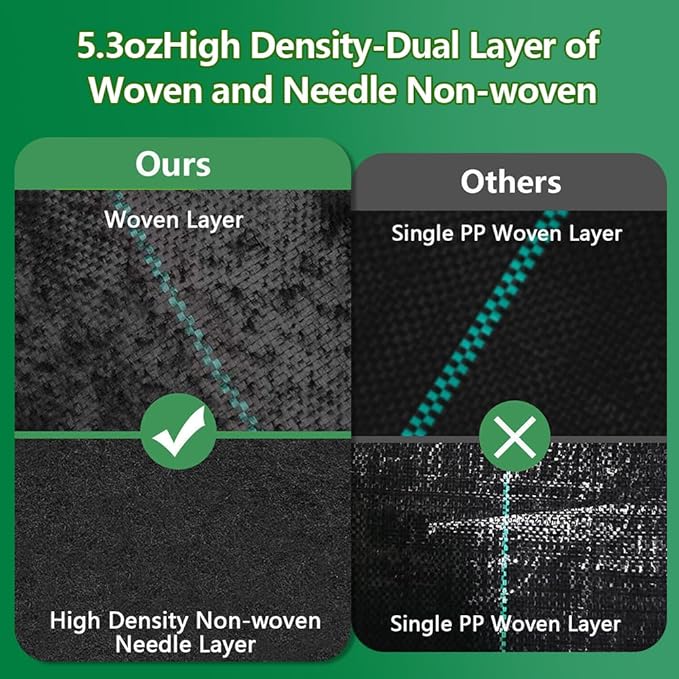 3ft x 300ft Weed Barrier Landscape Fabric Heavy Duty5.3 oz Weed Blocker Garden Ground Cover FabricGarden Control ClothGround Cover with Woven Weed ClothDurable Landscaping FabricVelvet Back
