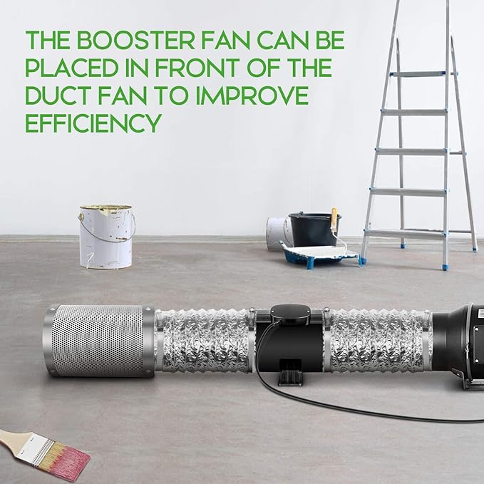 iPower 6 Inch 300 CFM Ventilation Booster Fan with Grounded Power Cord Quiet Inline Duct Exhaust Blower for HVAC in Grow Tent Basements Bathrooms Black