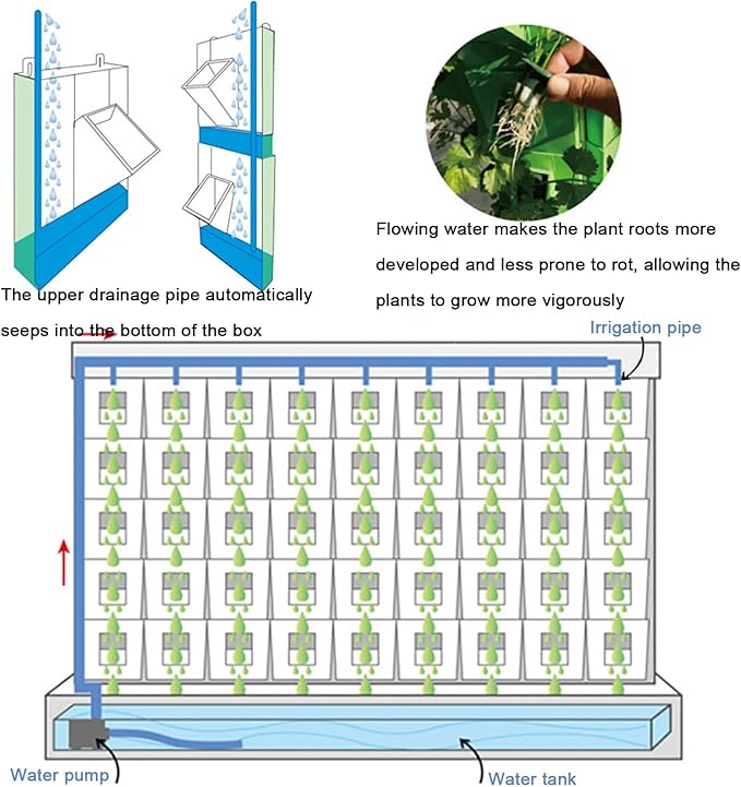 Hydroponic Growing Tower Vertical Planter Tower Hydroponics Growing System Kit for Fruits Vegetables Herbs and Miniature Greens(Large)