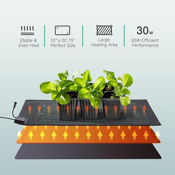 LUXBIRD 2 Pack Seedling Heat Mats with Digital Thermostat Controller 10 x 20.75 30W for Seed Starting Germination Hydroponics Brewing Breeding Greenhouses (LB-HT02)