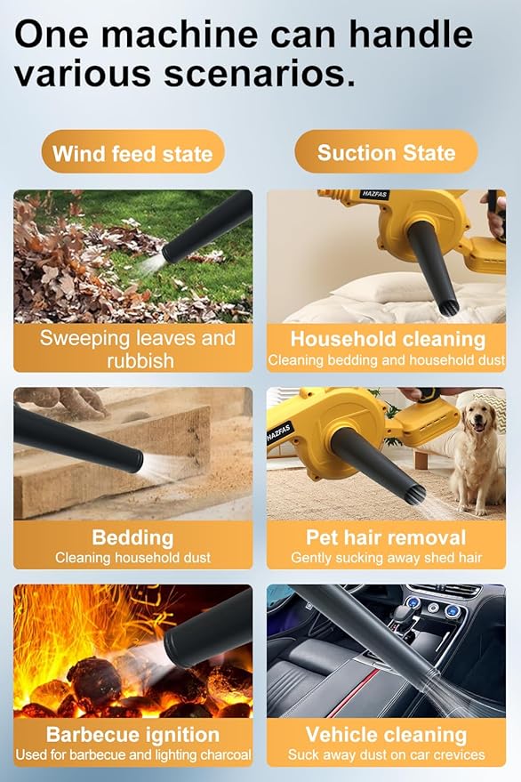 Cordless Leaf Blower for Dewalt 20V Max Battery (No Battery) Electric Leaf Blower Mini Leaf Blower 2-in-1 Handle Electric Blower and Vacuum Cleaner for Lawn Care/Dust(Battery Not Included)