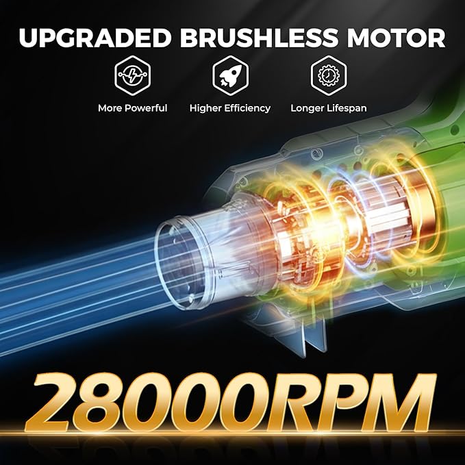 Electric Leaf Blower Cordless with Battery and Charger 690 CFM/190 MPH/28000 RPM Brushless Hand Held Blower with 6-Speed Modes Lightweight Blowers for Lawn Care Leaves Dust or Snow