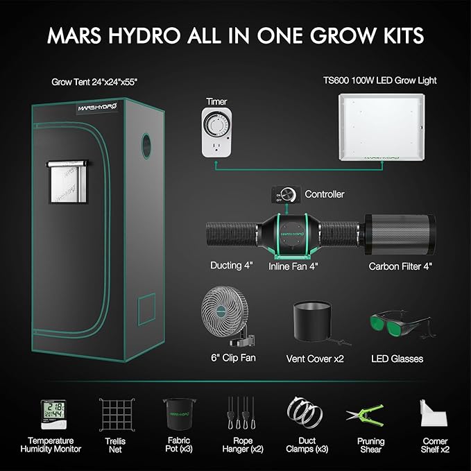 MARS HYDRO 2x2 Grow Tent Kit Complete System with 10 Speed Fan100W Upgraded TS600 LED Dimmable Grow Light24x24x55 1680D High Reflective Mylar Grow Tent4 inch Smart WiFi Control Ventilation Kit