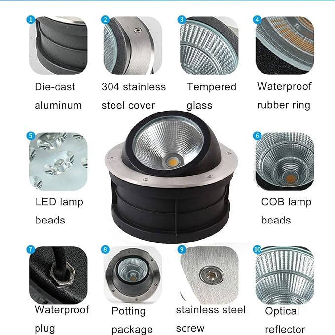 Adjustable IP67 Waterproof LED Outdoor Spotlight for Illuminating Palm Trees and Stone Walls