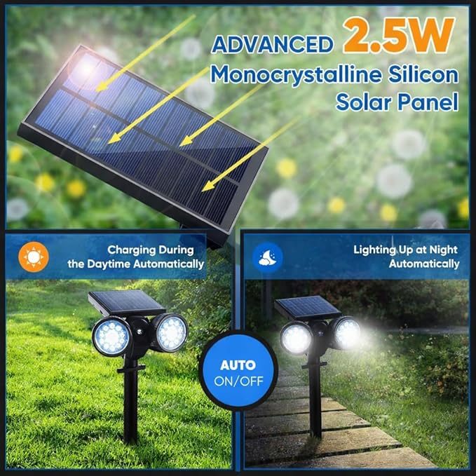Solar Outdoor Spotlights Dual-Head 36 LED Solar Security Light with Motion Sensor Ultra-Bright Landscape Wall &amp Ground Lights Waterproof Solar Powered Lighting for Yard Garden Patio Driveway
