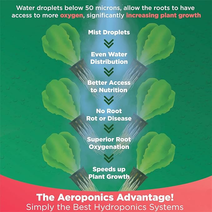 Vertical Hydroponic Tower GardenIndoor And Outdoor Hydroponic Growing Kit Diy Soilless Growing With 48/64/80 Growing Points For Growing Herbs Fruits And Vegetables6layers