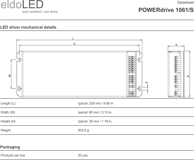 eldoLED | POWERdrive 1061/S - 100W DMX/RDM Full-Colour (RGBW) Dimmable LED Driver