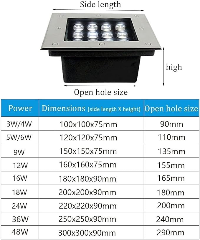 LED Landscape Lights - Square Buried Garden Lamp DC12V Outdoor Recessed LED Light IP67 Waterproof Spotlight Led Beam Light for Outdoor Stair Step Deck Driveway Decorative(Blanc5W)