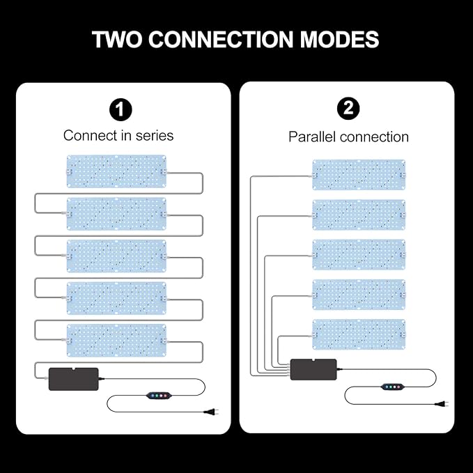 5Pack Flat Grow Lights for Indoor Plants Seed Starting Veg 4/8/12/16/20H Timer Light and Thin 50W Grow Lights for Under Cabinet Plant/Shelves Two Connection Modes Quick Installation