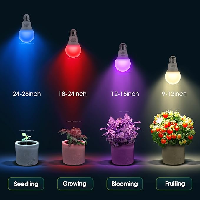 Briignite Grow Light Bulbs 4 Full Spectrum Growth Modes 3/9/12/18H Timing A19 Dimmable Plant Light Bulb E26 Base 11W Grow Bulb 100W Equivalent Grow Light for Indoor Plants Seed Starting 2Pack