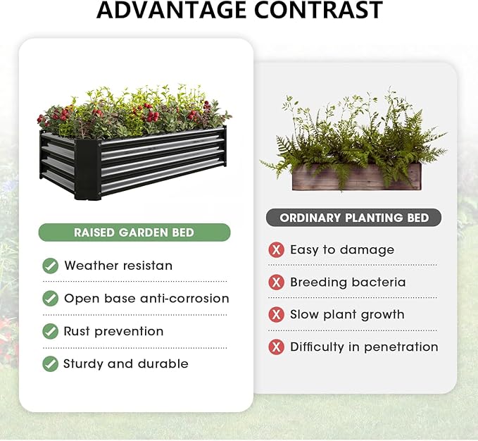 2 Pieces 4×2×1ft Raised Garden Planter Beds Outdoor Metal Planters Metal Flower Pool for Vegetables Herb Flowers Plants (Silver)