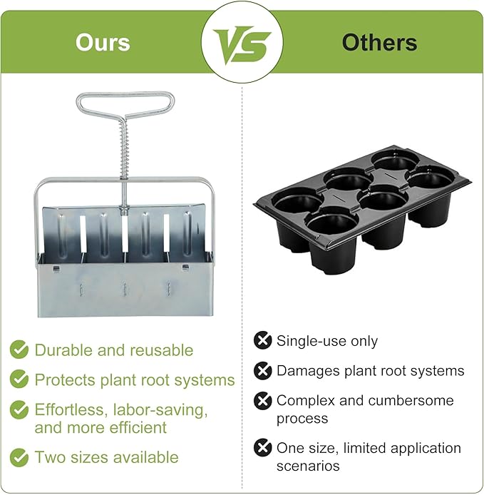 Soil Block Maker 6-Piece Set Includes 2-Inch 4-Cell And 3/4-Inch 20-Cell Soil Block Makers 3 Types Of Seed Pins Growth Tweezers Handheld Tools For Seed Starting In Greenhouse Garden And Farm Use