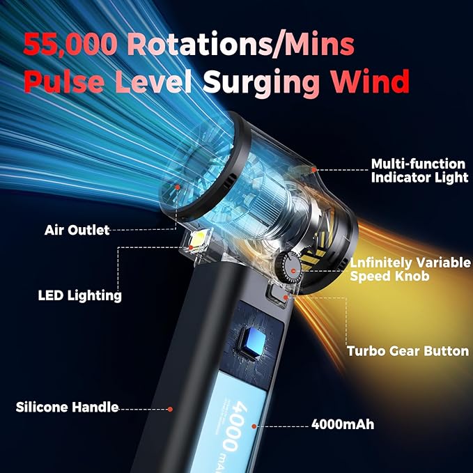 Car Dryer Air Blower Equipped with Continuously Variable Speed 1.6KG Instant Thrust Car Blower for Drying 64mm Super Power Turbo Dryer Blower for Patio Cleaning Car Drying Snow Blowing