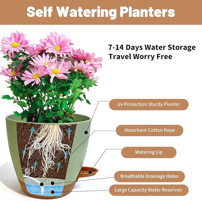 LIFFY Plant Pots 87.576.565.55 Inch Plastic Self Watering Planters with Drainage Holes &amp Saucers 7-Pack Green Nursery Planting Pot with Deep Reservoir for Indoor Outdoor Plants