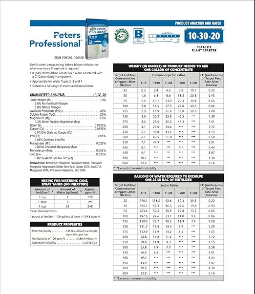 Peters Professional Bloom Booster 10-30-20 3 pounds. Water Soluble Fertilizer with Micronutrients.
