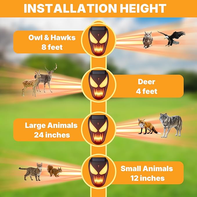 Solar Nocturnal Animal Repeller with Flickering Flame Effect Waterproof Outdoor Deterrent for Raccoon Coyote Fox Skunk Deer - Predator Light for Chicken Coop Garden