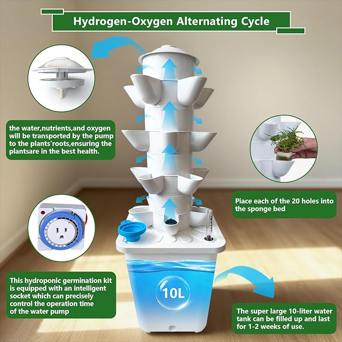 20 Plants Hydroponic Tower Hydroponics Growing System Tower Hydroponics Tower with Timer Automatic Watering Vertical Hydroponic Tower Planter Germination Kit for Herbs Vegetables Fruits