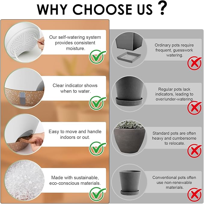 Self-Watering Plant Pots with Water Level Indicator Drainage Holes &amp Saucers – 12/10/9 Inch Large Plastic Planter Set for Indoor &amp Outdoor Plants (White)