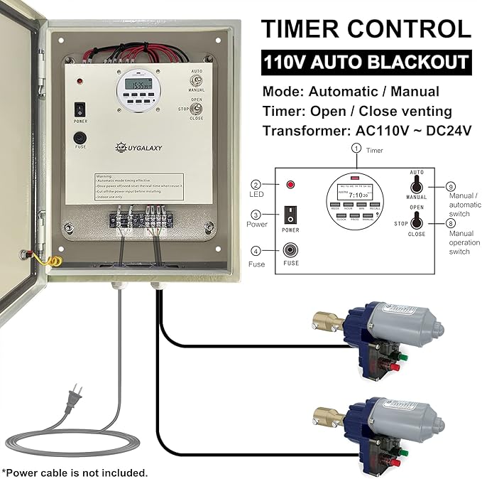 UYGALAXY Side Roll up Motor System 2 Packs 24V Electric Greenhouse Film Roll Up Motors + 2 Packs Creeper + Transformer Timer Controller Joint Box (AC110V to DC24V) for Automatic Greenhouses Venting