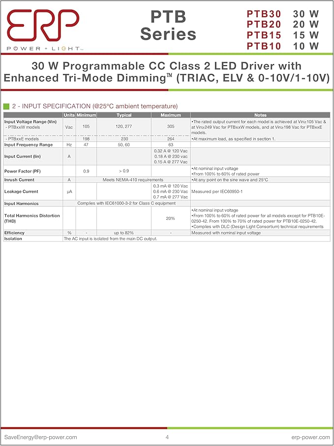 ERP PTB30W-0700-42-FN ERP Power Constant Current Driver - 29.4W 700mA | Output Voltage 28-42Vdc | Tri-Mode Dimmable