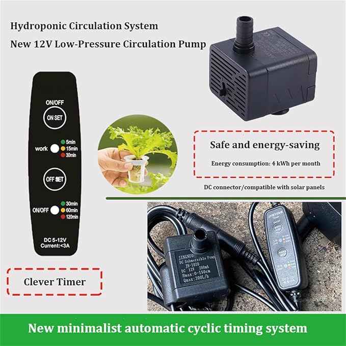 Hydroponics Growing System KitBalcony-Type Hydroponic Vegetable Growing MachinePVC Plant Sites with 108 Plant SitesGardening System Grow Kit with Water Pump Timerfor VegetablesFruitsHerbA