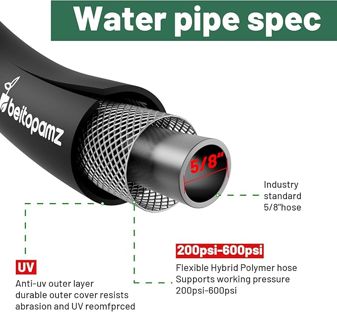 Short Garden Hose 10 ft x 5/8 Female to Female Hose Adapter Heavy Duty Small Water Hose Extender Connector Leak-Free Connections Hybrid Rubber Leader Hose with 3/4 Double GHT Fittings Black