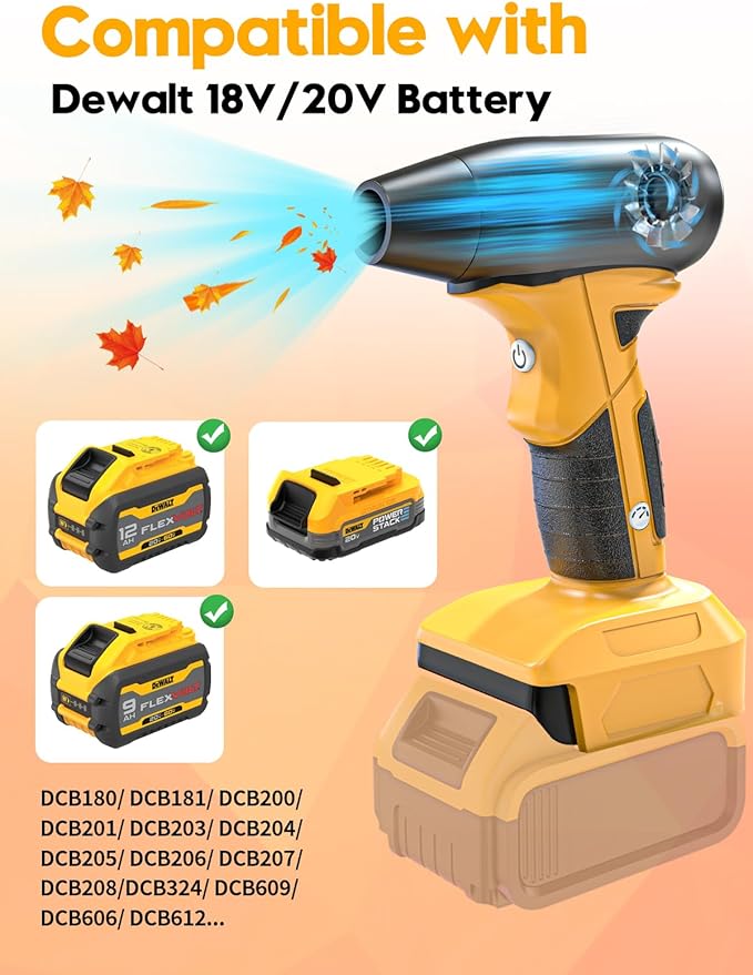Mini Jet Dry Blower for Dewalt 20V Battery with Brushless Motor Handheld Jet Fan with 4 Gears Adjustable for Garages Sawmill Home Workshop Car Cleaning (No Battery)