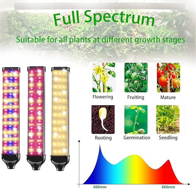 LED Plant Grow Light for Indoor Plants 315 LEDs Sunlight Full Spectrum Plant Lamp with Timer 10 Dimmable Levels 3 Head Plant Light Auto ON/Off Growing Light for Seeds Starting