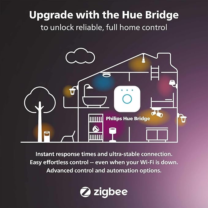 Philips Hue Iris Smart LED Table Lamp White - White and Color Ambiance - 1 Pack - Control with Hue App - Works with Alexa Google Assistant and Apple Homekit