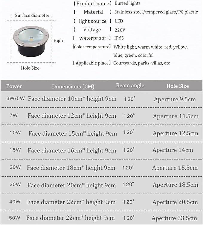 4 Pack LED Underground Light COB Floor Lamp IP65 Waterproof Outdoor Ground Spot Landscape Garden Square Path Yard Recessed Buried Spotlight (Warm White 20W)
