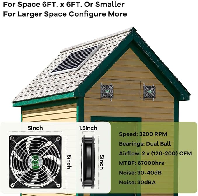 Solar Powered Fan Solar Fan for Shed Chicken Coop Greenhouse Outside with Two IPX7 Waterproof 5In Fans 13Ft On/Off Switch Cable Exhaust Intake Mounting Way and Installation Kits