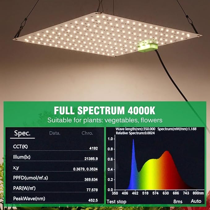 LED Grow Light Panel Lamp for Indoor Plants Full Spectrum with White Blue Red IR LEDs for 4x4ft Coverage Grow Tent Greenhouse Veg and Bloom Seedlings Hydroponics1PCS